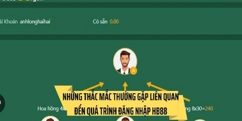 Những câu hỏi xung quanh việc đăng nhập HB88